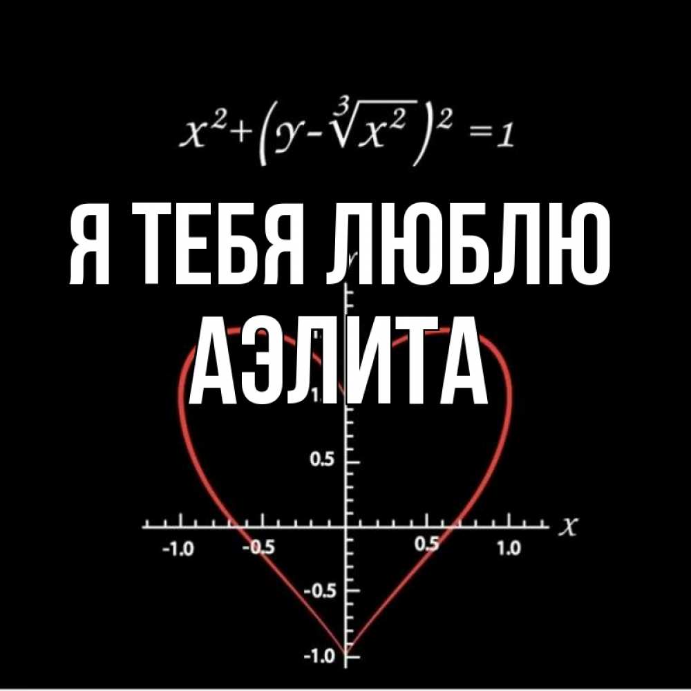 Открытка на каждый день с именем, Аэлита Я тебя люблю сердечная формула Прикольная открытка с пожеланием онлайн скачать бесплатно 