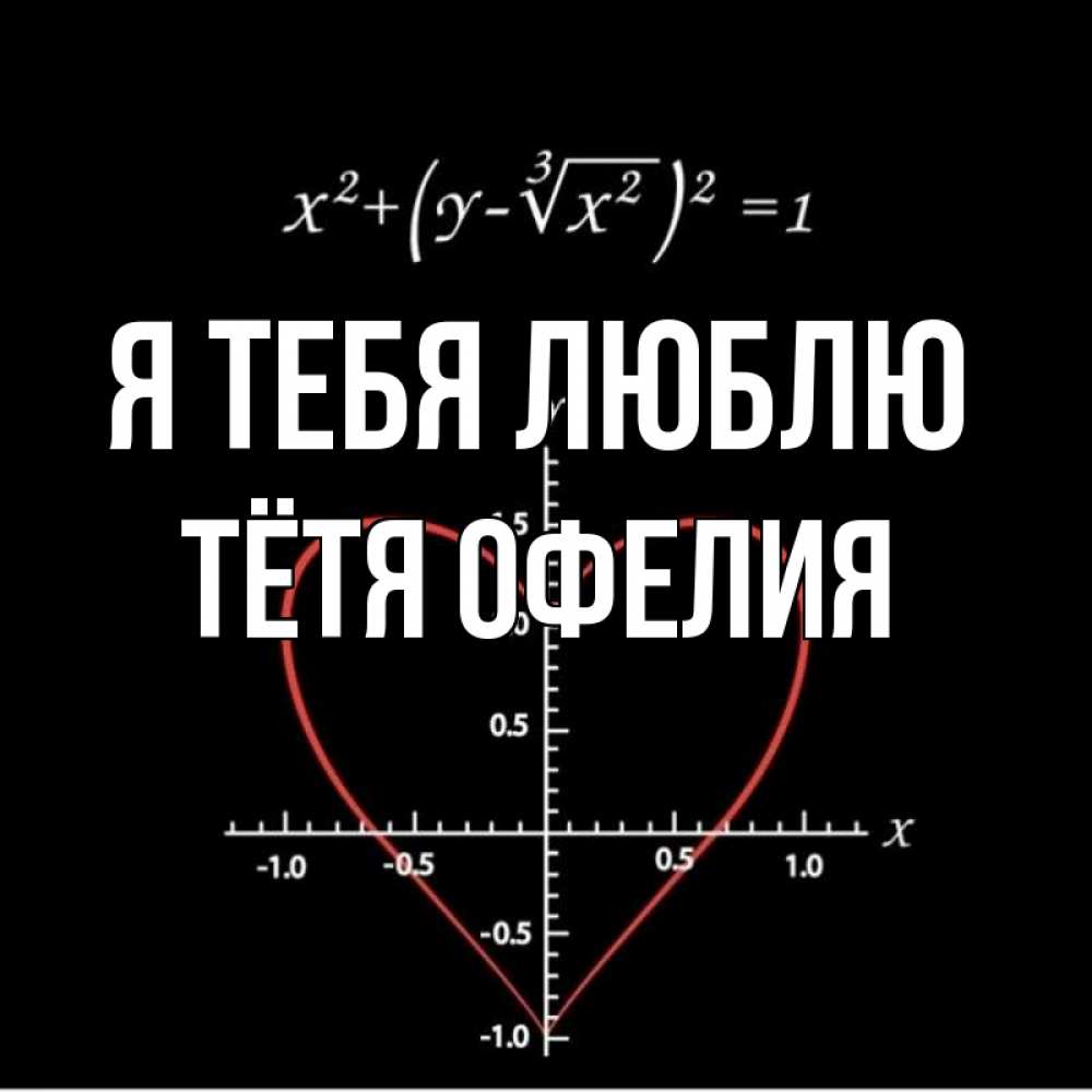 Открытка на каждый день с именем, Тётя-Офелия Я тебя люблю сердечная формула Прикольная открытка с пожеланием онлайн скачать бесплатно 