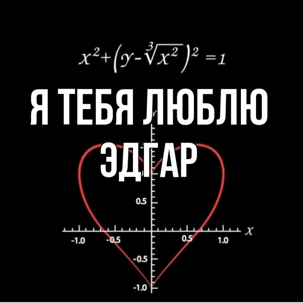 Открытка на каждый день с именем, Эдгар Я тебя люблю сердечная формула Прикольная открытка с пожеланием онлайн скачать бесплатно 