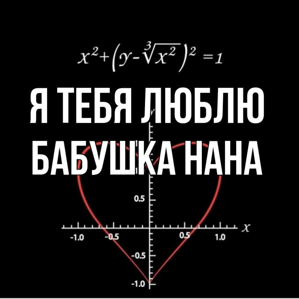 Открытка на каждый день с именем, Бабушка-Нана Я тебя люблю сердечная формула Прикольная открытка с пожеланием онлайн скачать бесплатно 