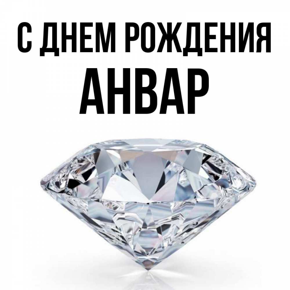 Анвар С Днем Рождения Картинки