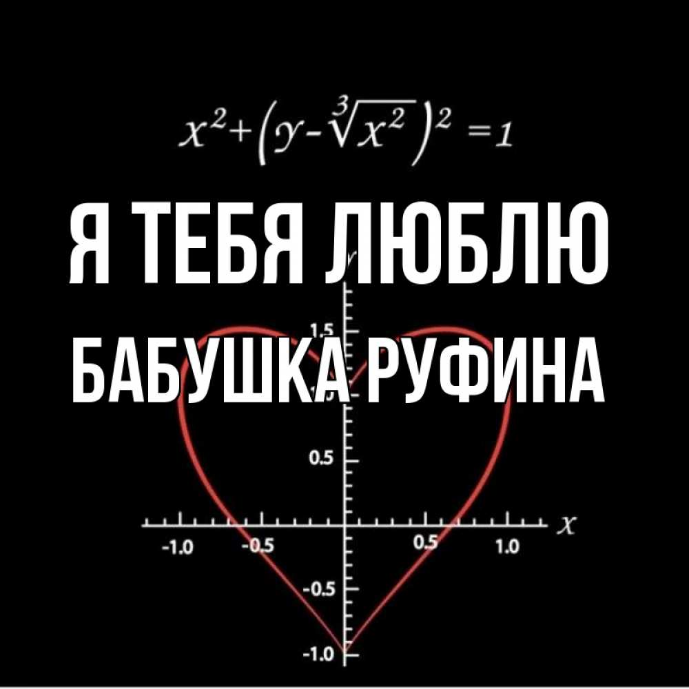 Открытка на каждый день с именем, Бабушка-Руфина Я тебя люблю сердечная формула Прикольная открытка с пожеланием онлайн скачать бесплатно 