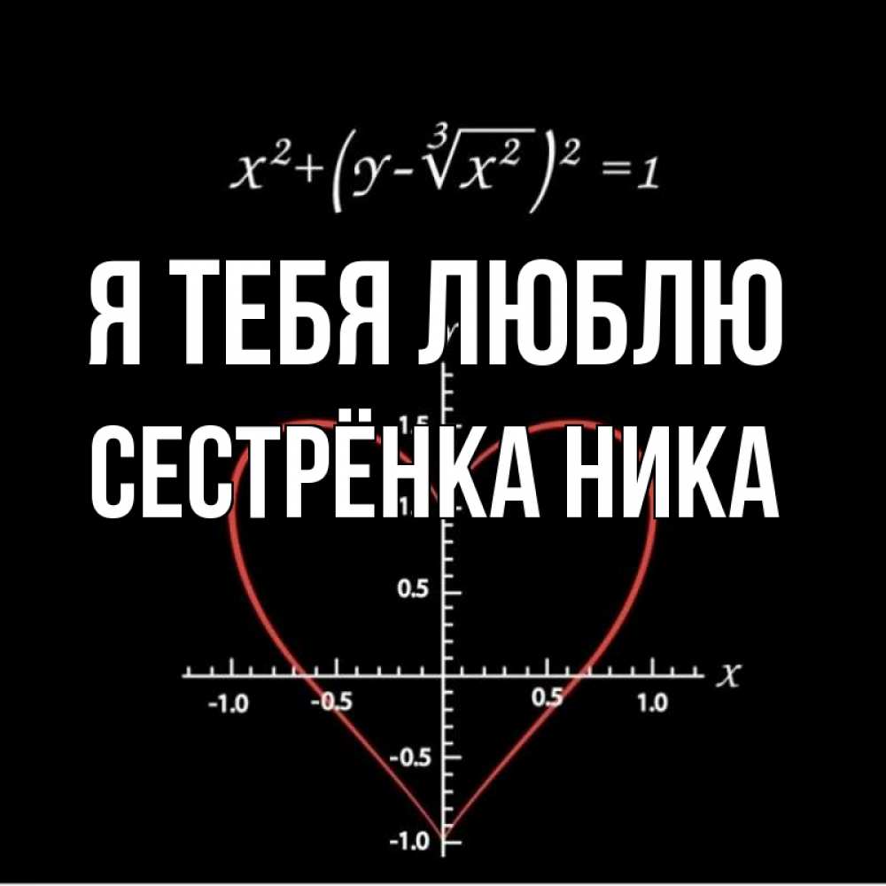 Открытка на каждый день с именем, Сестрёнка-Ника Я тебя люблю сердечная формула Прикольная открытка с пожеланием онлайн скачать бесплатно 