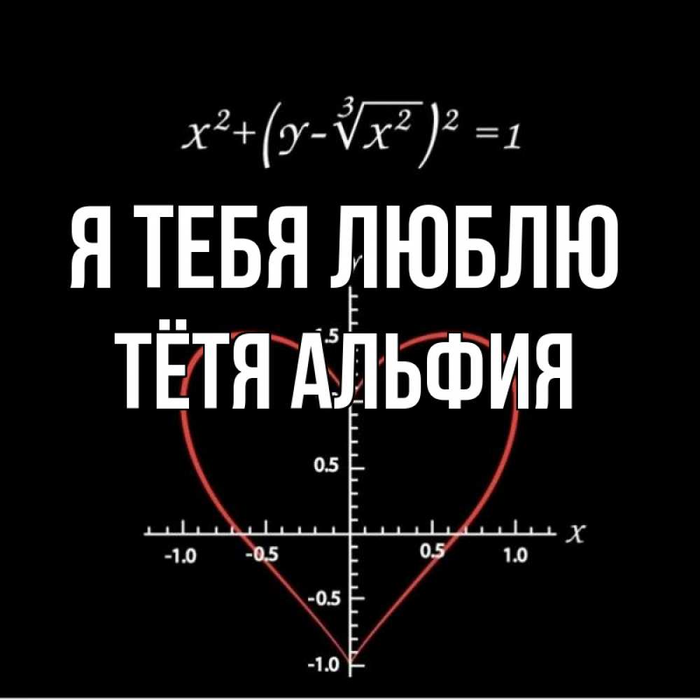 Открытка на каждый день с именем, Тётя-Альфия Я тебя люблю сердечная формула Прикольная открытка с пожеланием онлайн скачать бесплатно 