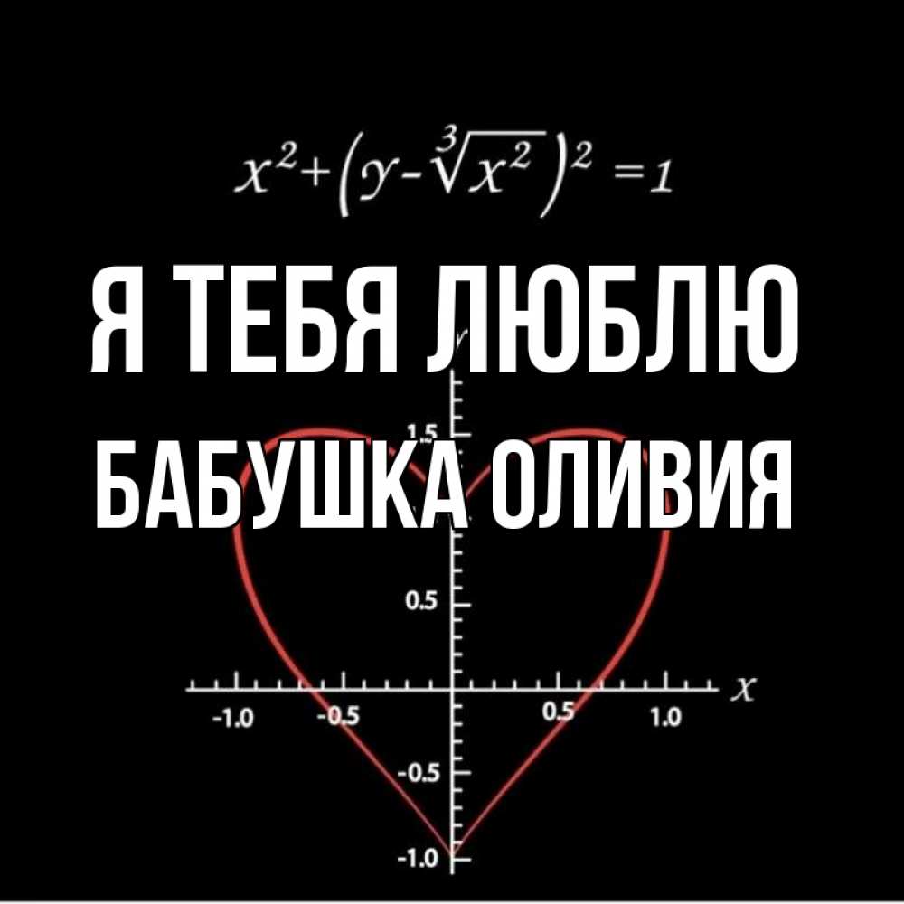 Открытка на каждый день с именем, Бабушка-Оливия Я тебя люблю сердечная формула Прикольная открытка с пожеланием онлайн скачать бесплатно 