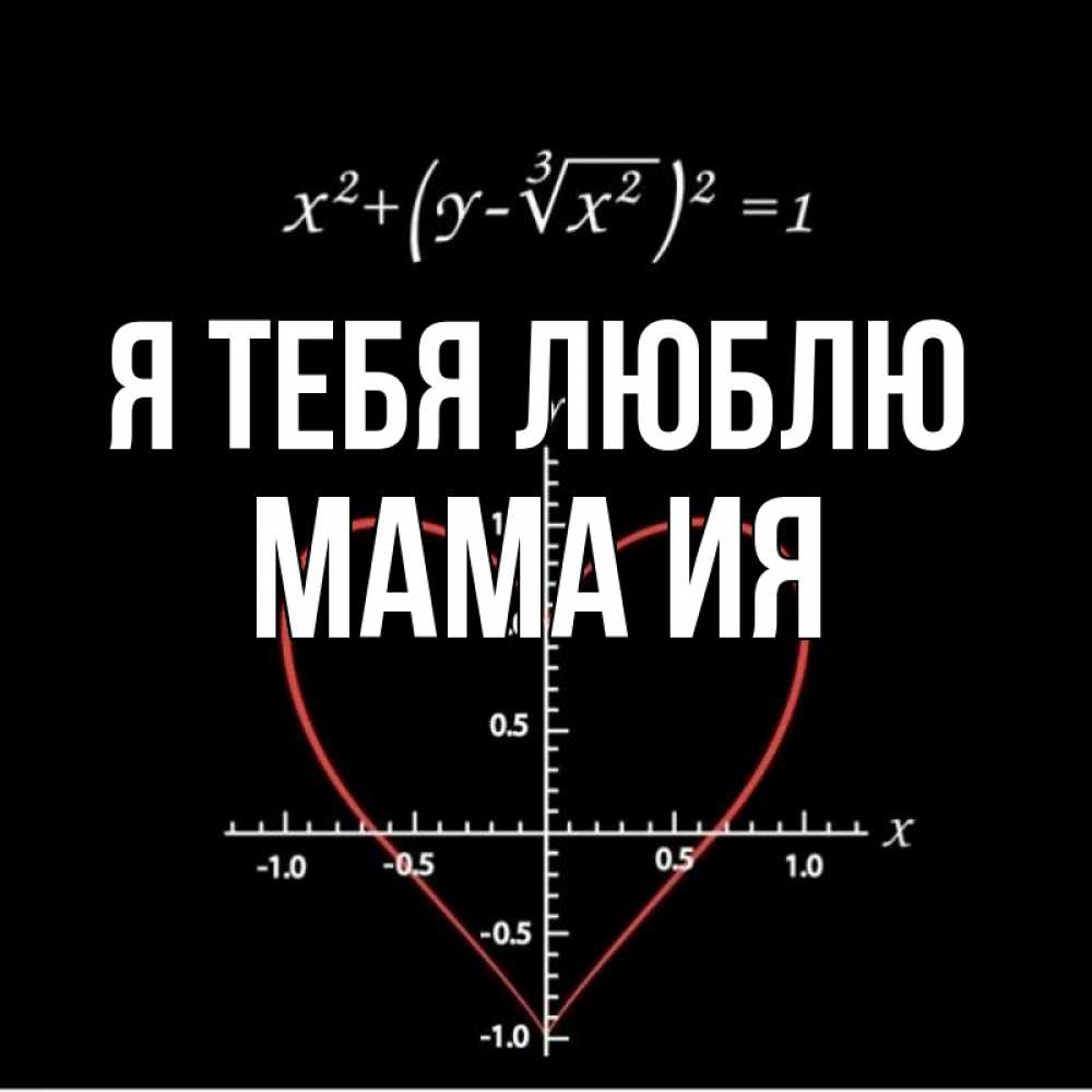 Открытка на каждый день с именем, Мама-Ия Я тебя люблю сердечная формула Прикольная открытка с пожеланием онлайн скачать бесплатно 