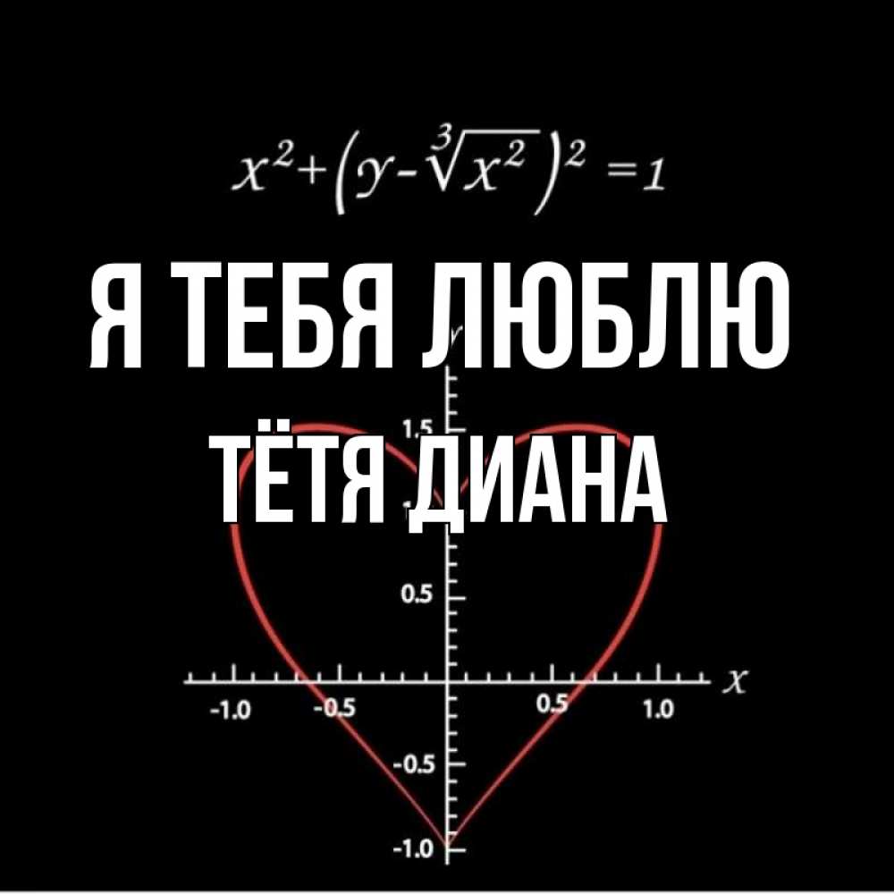 Открытка на каждый день с именем, Тётя-Диана Я тебя люблю сердечная формула Прикольная открытка с пожеланием онлайн скачать бесплатно 