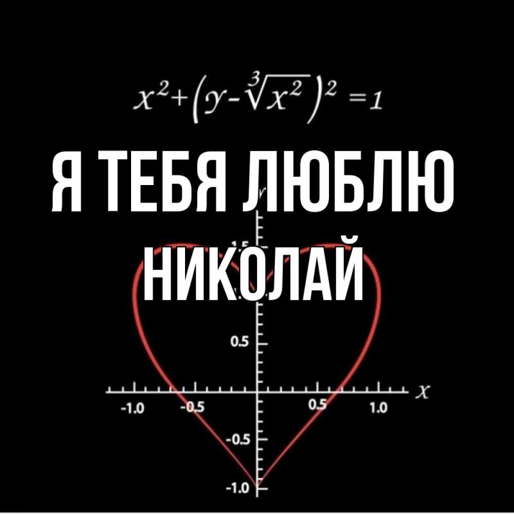 Открытка на каждый день с именем, Николай Я тебя люблю сердечная формула Прикольная открытка с пожеланием онлайн скачать бесплатно 