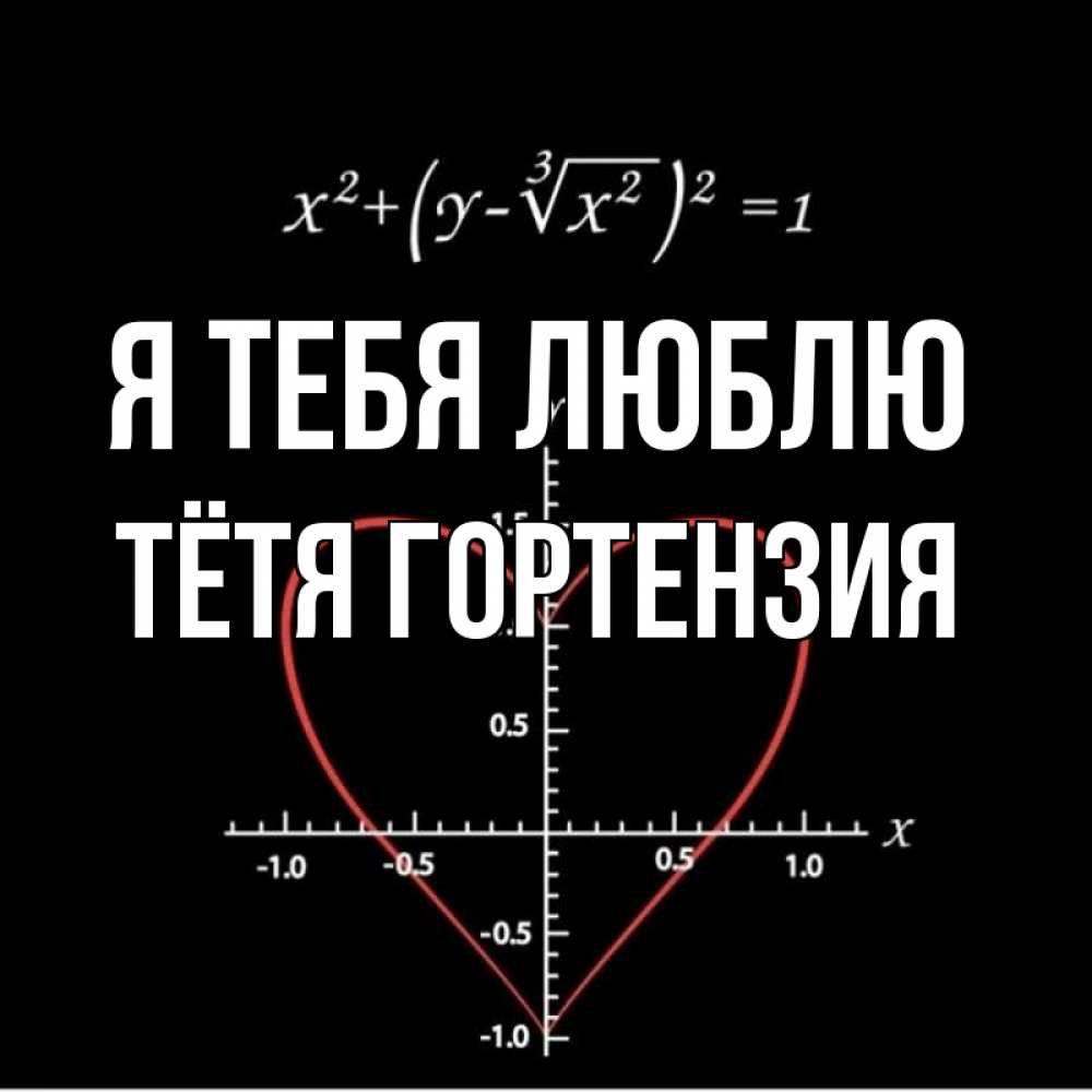 Открытка на каждый день с именем, Тётя-Гортензия Я тебя люблю сердечная формула Прикольная открытка с пожеланием онлайн скачать бесплатно 