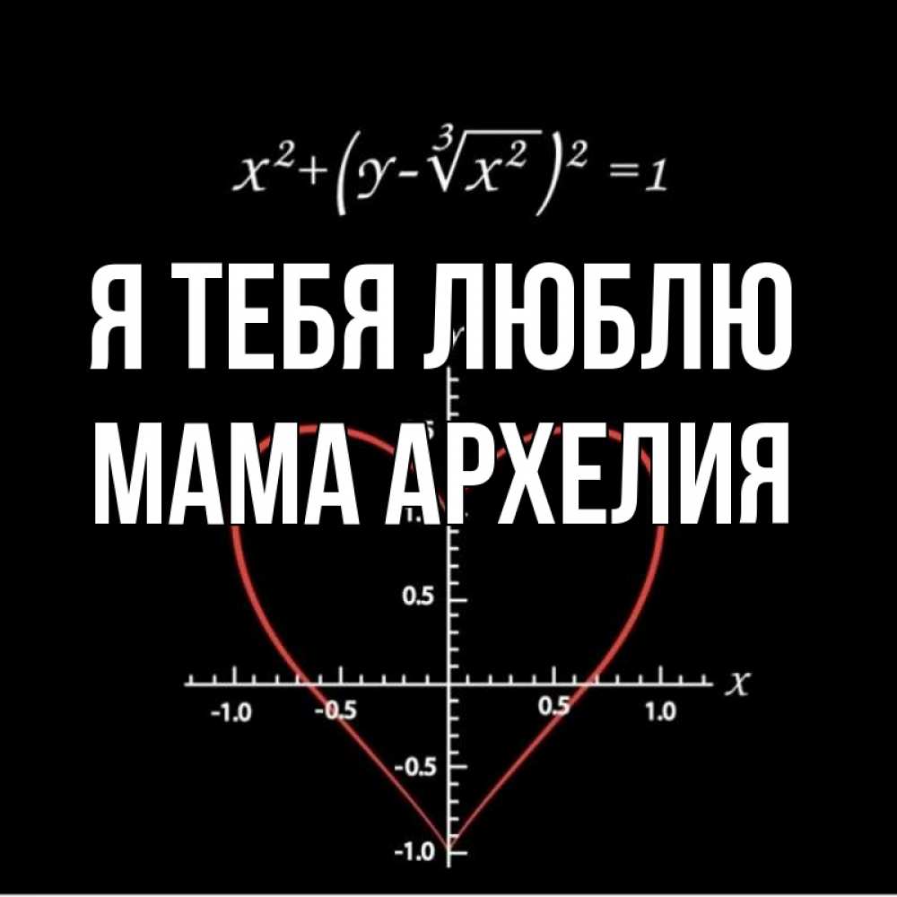 Открытка на каждый день с именем, Мама-Архелия Я тебя люблю сердечная формула Прикольная открытка с пожеланием онлайн скачать бесплатно 