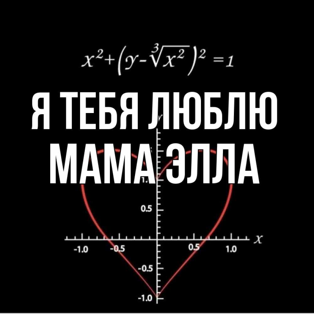 Открытка на каждый день с именем, Мама-Элла Я тебя люблю сердечная формула Прикольная открытка с пожеланием онлайн скачать бесплатно 
