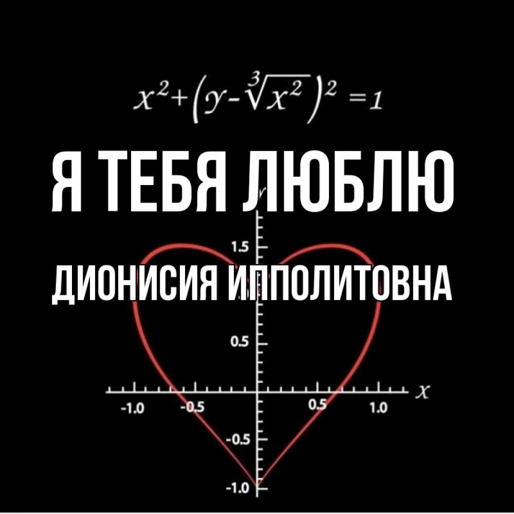 Открытка на каждый день с именем, Дионисия-Ипполитовна Я тебя люблю сердечная формула Прикольная открытка с пожеланием онлайн скачать бесплатно 