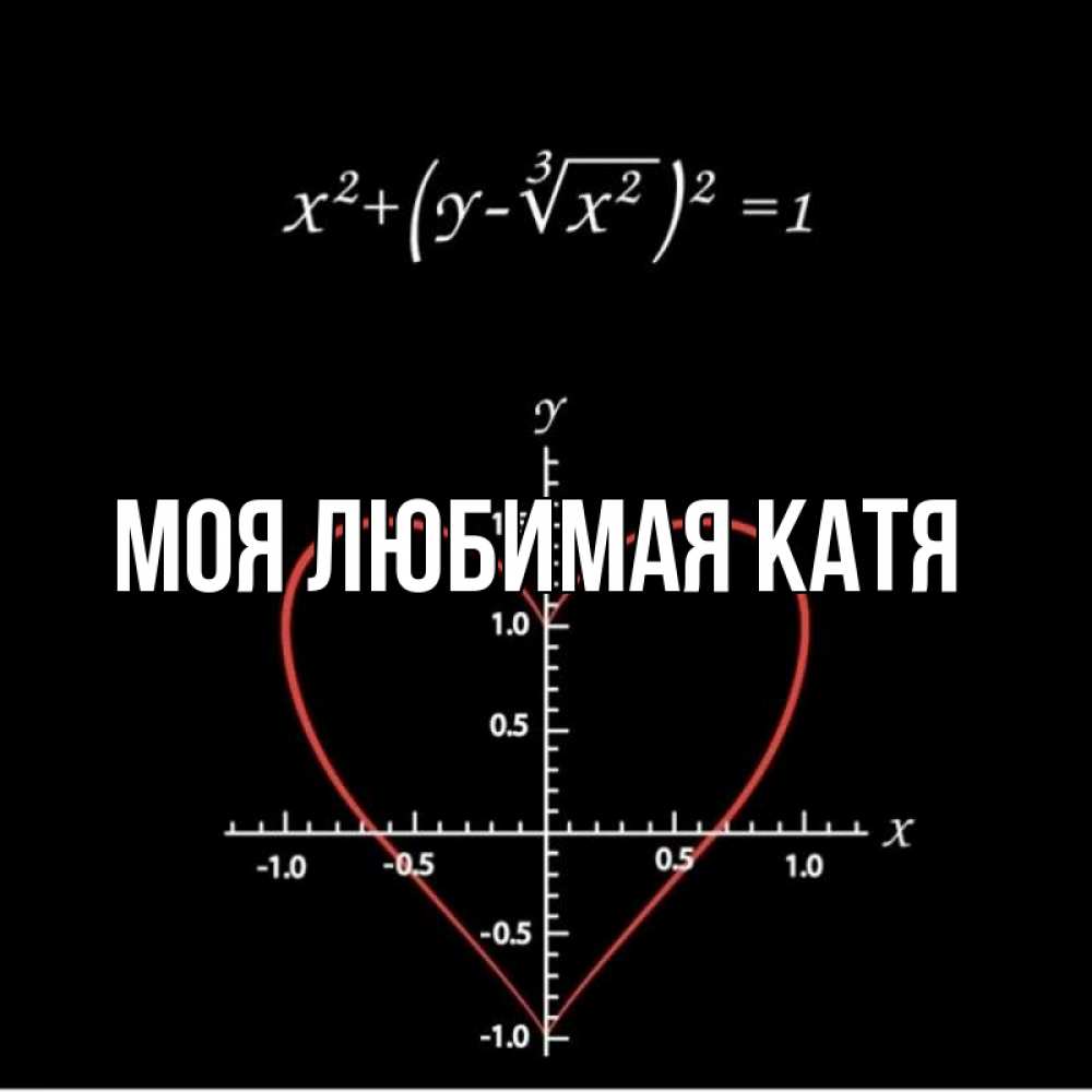 Открытка на каждый день с именем, Моя-любимая-Катя Главная сердечная формула Прикольная открытка с пожеланием онлайн скачать бесплатно 