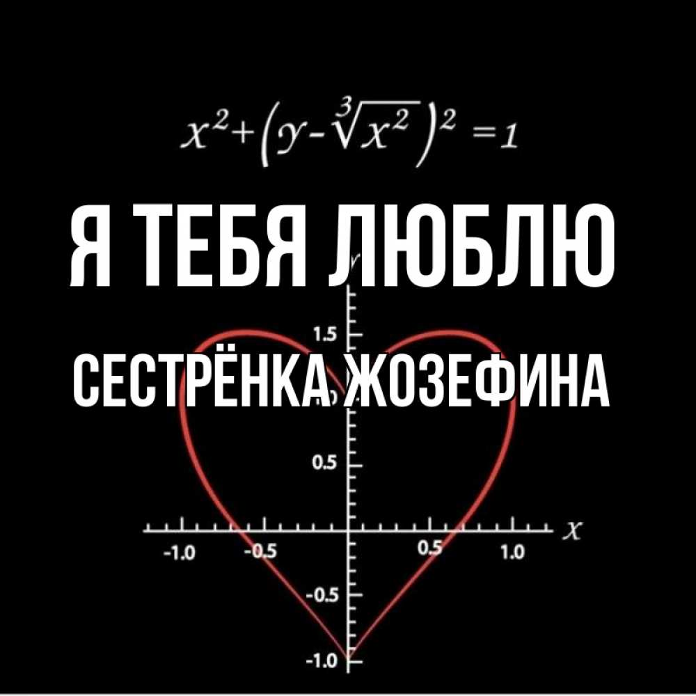Открытка на каждый день с именем, Сестрёнка-Жозефина Я тебя люблю сердечная формула Прикольная открытка с пожеланием онлайн скачать бесплатно 