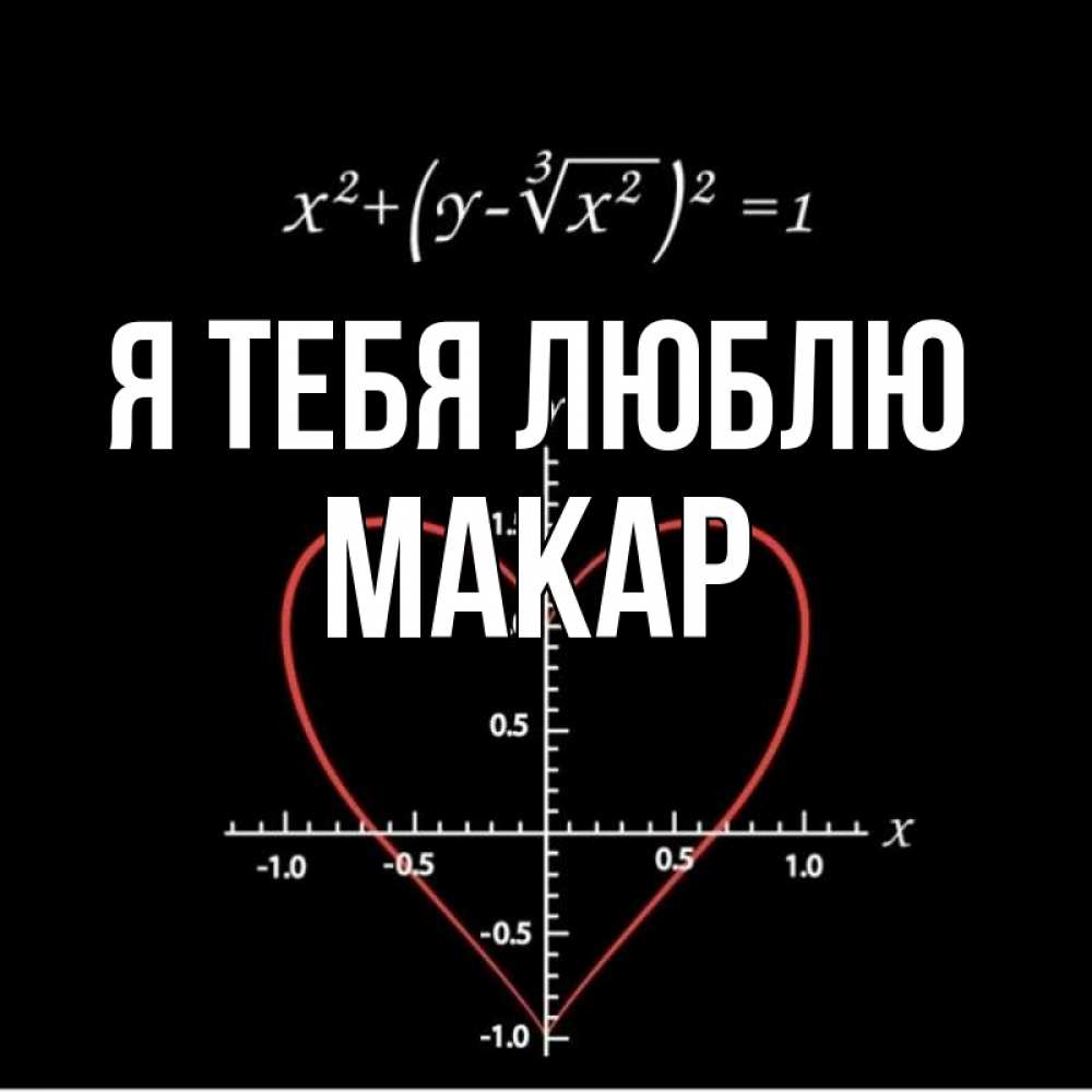 Открытка на каждый день с именем, Макар Я тебя люблю сердечная формула Прикольная открытка с пожеланием онлайн скачать бесплатно 