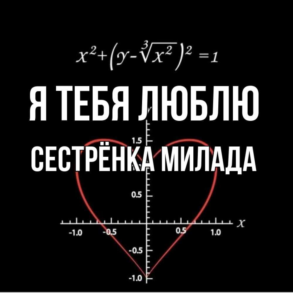 Открытка на каждый день с именем, Сестрёнка-Милада Я тебя люблю сердечная формула Прикольная открытка с пожеланием онлайн скачать бесплатно 