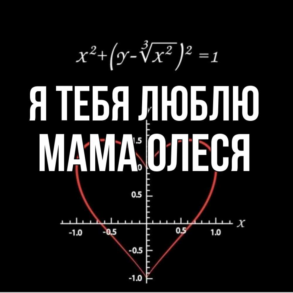 Открытка на каждый день с именем, Мама-Олеся Я тебя люблю сердечная формула Прикольная открытка с пожеланием онлайн скачать бесплатно 