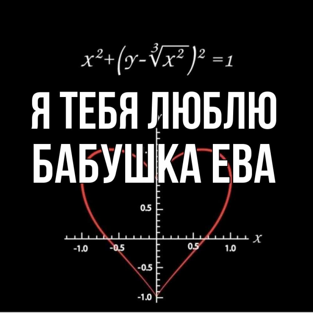 Открытка на каждый день с именем, Бабушка-Ева Я тебя люблю сердечная формула Прикольная открытка с пожеланием онлайн скачать бесплатно 