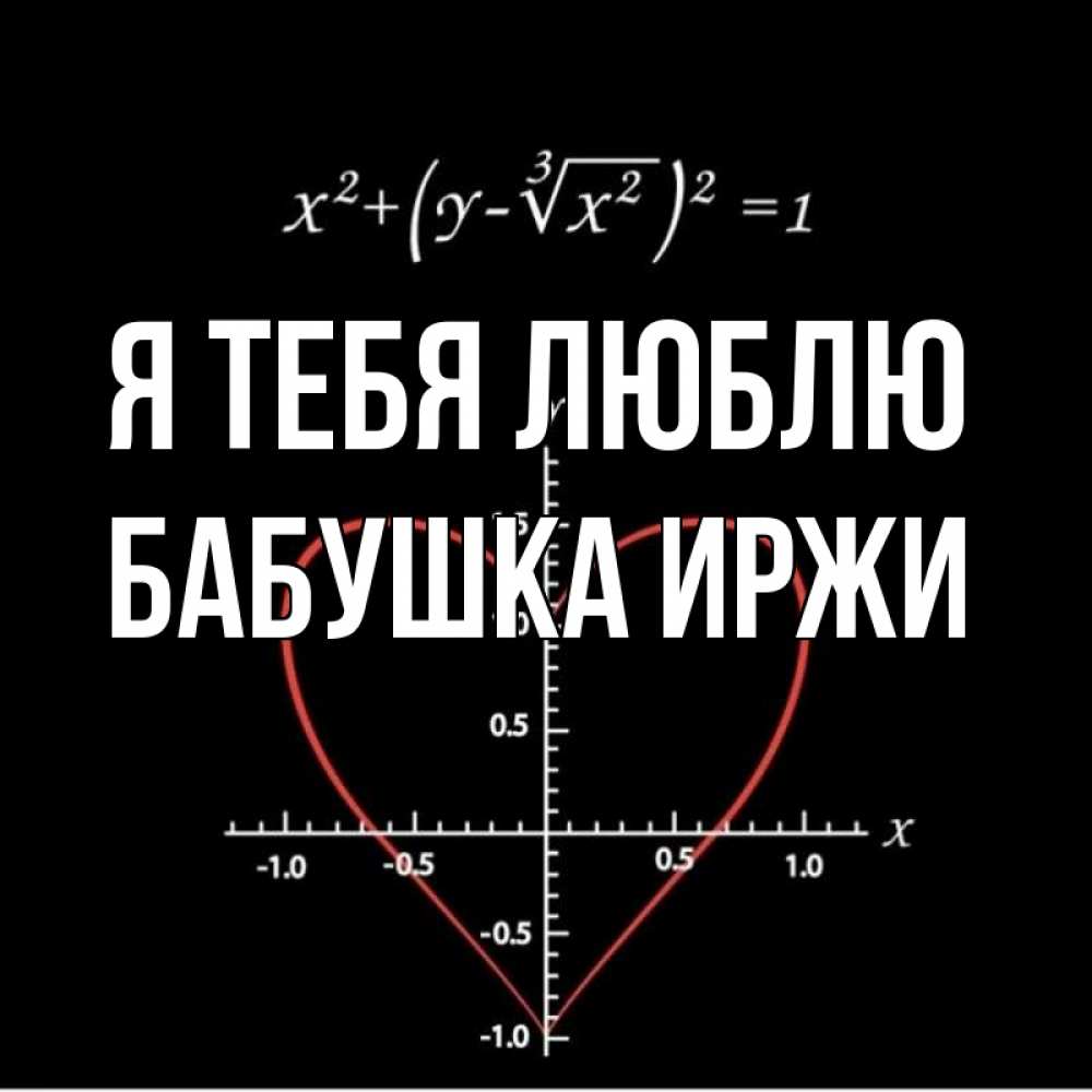 Открытка на каждый день с именем, Бабушка-Иржи Я тебя люблю сердечная формула Прикольная открытка с пожеланием онлайн скачать бесплатно 