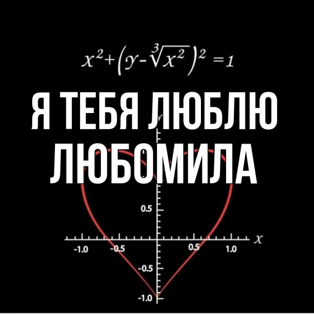 Открытка на каждый день с именем, Любомила Я тебя люблю сердечная формула Прикольная открытка с пожеланием онлайн скачать бесплатно 