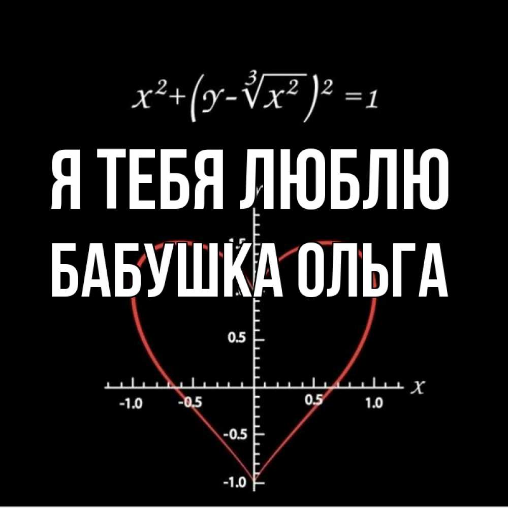 Открытка на каждый день с именем, Бабушка-Ольга Я тебя люблю сердечная формула Прикольная открытка с пожеланием онлайн скачать бесплатно 