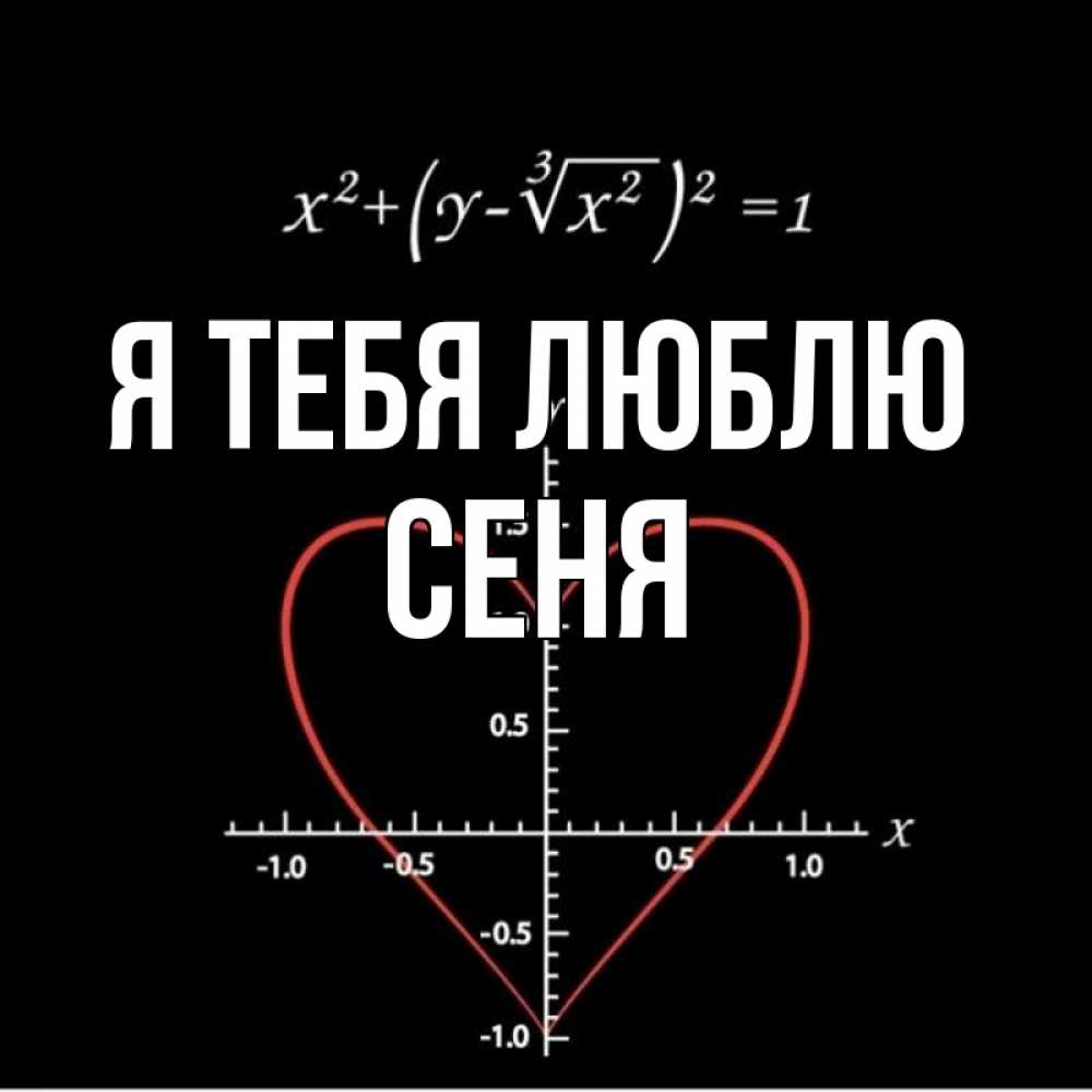 Открытка на каждый день с именем, Сеня Я тебя люблю сердечная формула Прикольная открытка с пожеланием онлайн скачать бесплатно 