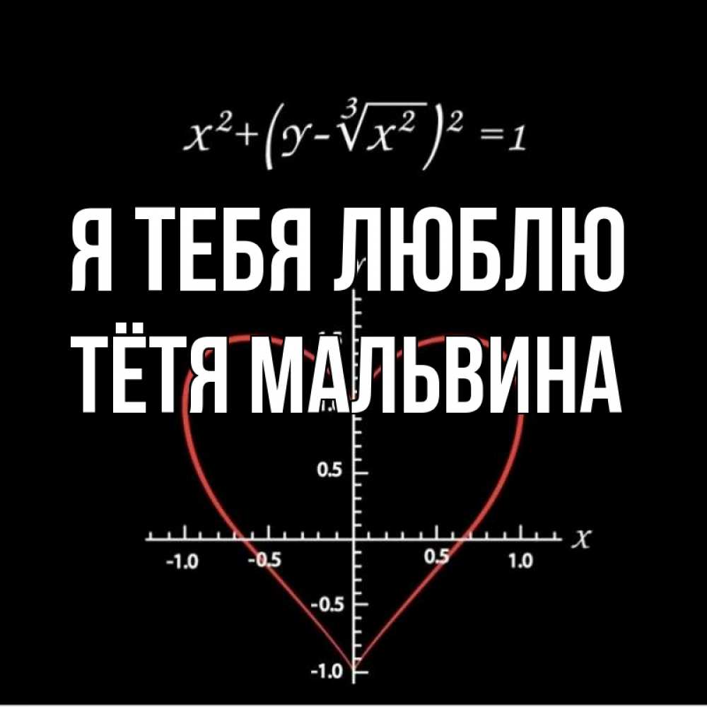 Открытка на каждый день с именем, Тётя-Мальвина Я тебя люблю сердечная формула Прикольная открытка с пожеланием онлайн скачать бесплатно 