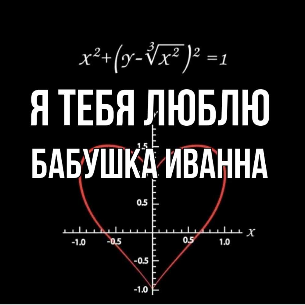 Открытка на каждый день с именем, Бабушка-Иванна Я тебя люблю сердечная формула Прикольная открытка с пожеланием онлайн скачать бесплатно 