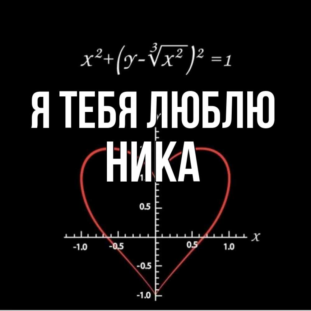 Открытка на каждый день с именем, Ника Я тебя люблю сердечная формула Прикольная открытка с пожеланием онлайн скачать бесплатно 